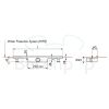 Easy Drain Compact 30 FF Tegel EDCOMTFF200030 douchegoot 200cm zijuitloop