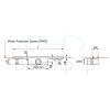 Easy Drain Compact 50 FF Tegel EDCOMTFF140050 douchegoot 140cm zijuitloop