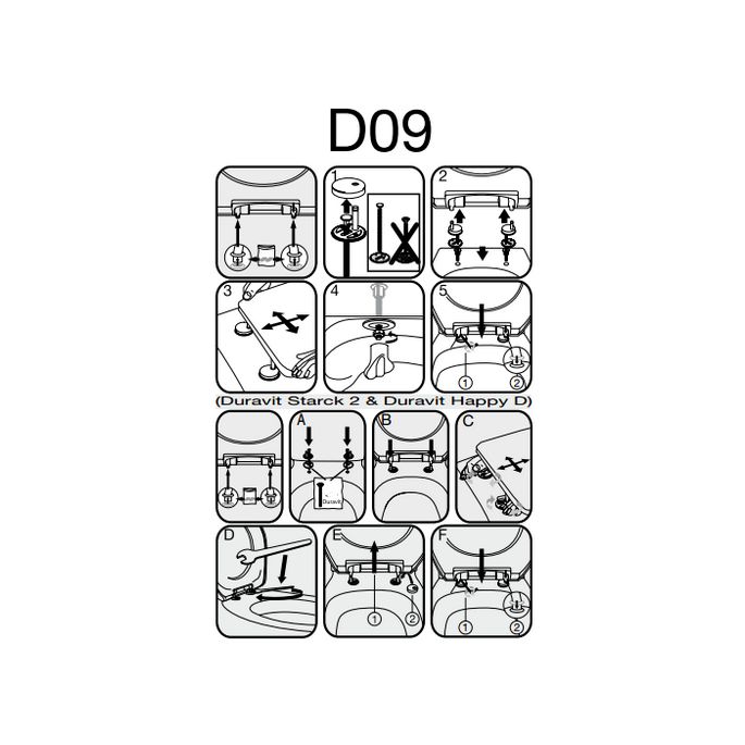 Pressalit D09999 Delight Set verstellbar Scharniere chrom