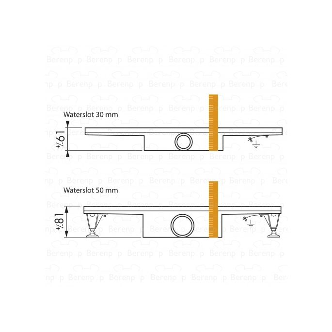 Easy Drain spare parts Compact SPAMODO2 siphon with water trap 50mm