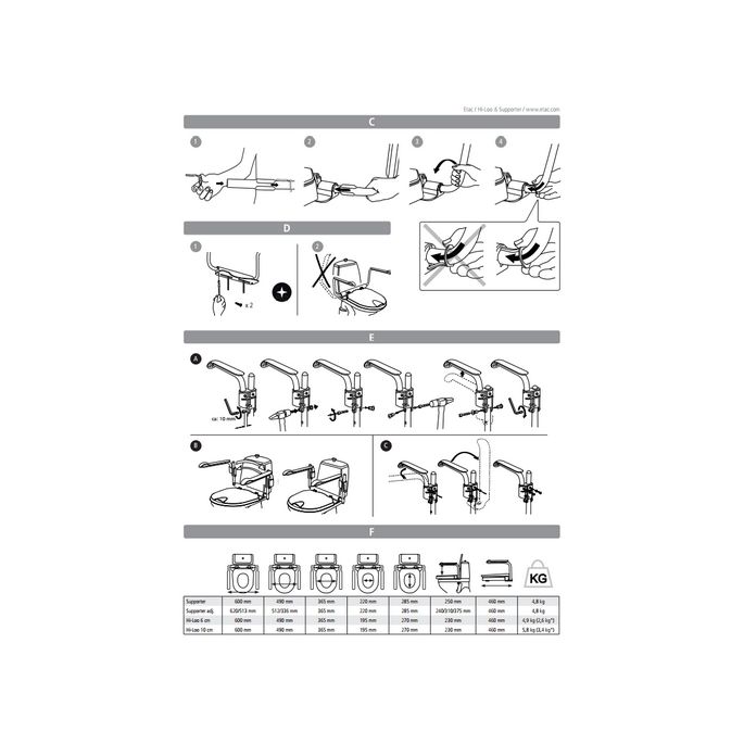 Etac Supporter 803031122 toilet seat with lid and armrests white