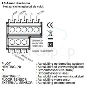 Magnum X-treme Control 825800 digital clock thermostat with floor sensor *no longer available*